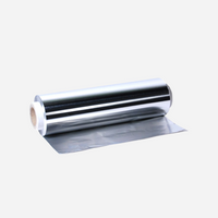 Papel de Aluminio Industrial Uso Profesional
